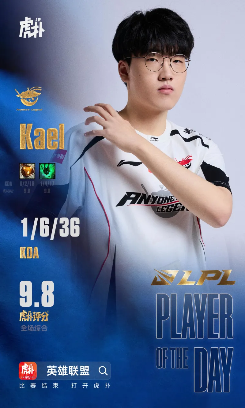 app下载-调和命运冥灯引归魂！Kael以33.8%得票率当选昨日最佳选手