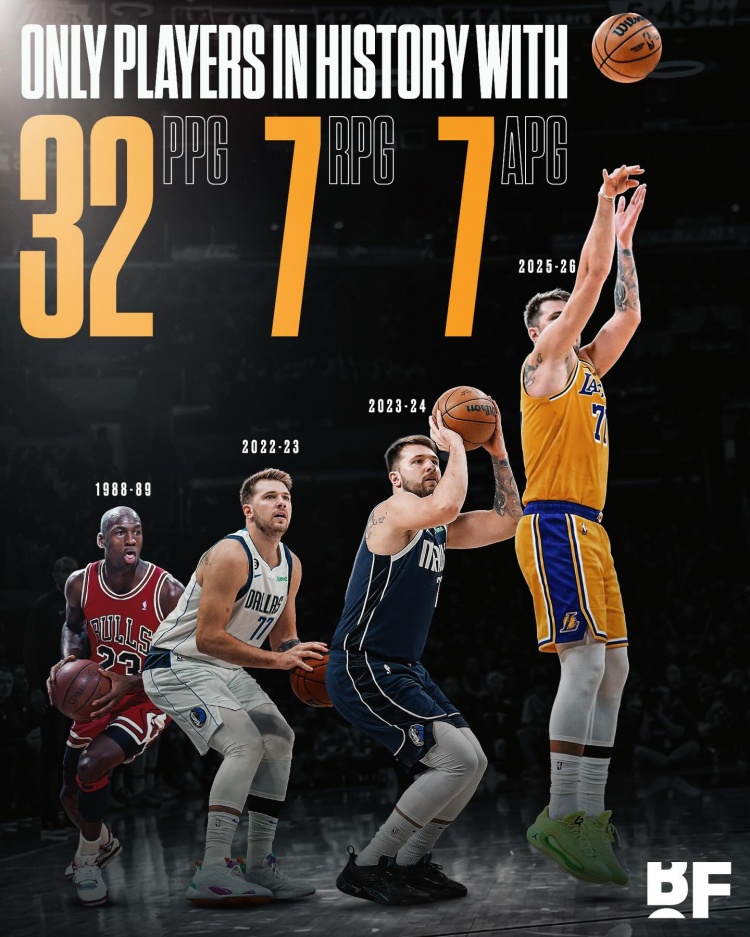 登录入口-历史至今仅东契奇&amp;乔丹做到过赛季场均32+7+7 其中东契奇3次达成